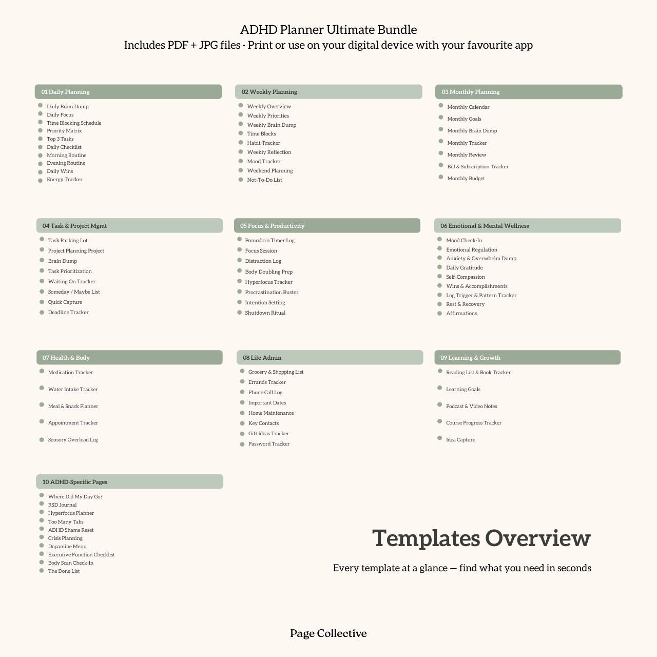 Overview of ADHD Planner Ultimate Bundle with templates listed on a white background