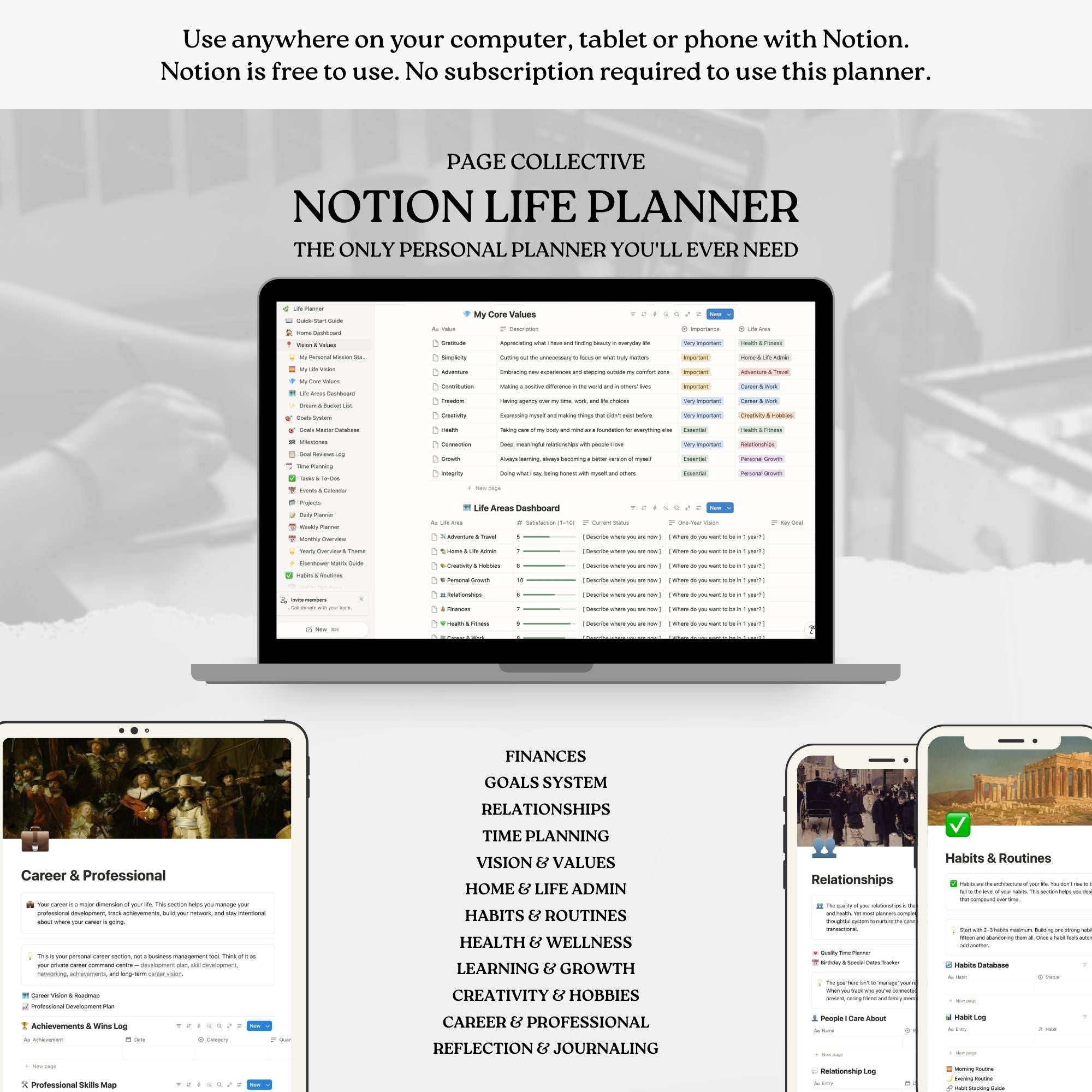 Notion Life Planner displayed on a laptop with additional views of the planner on tablets and a phone.