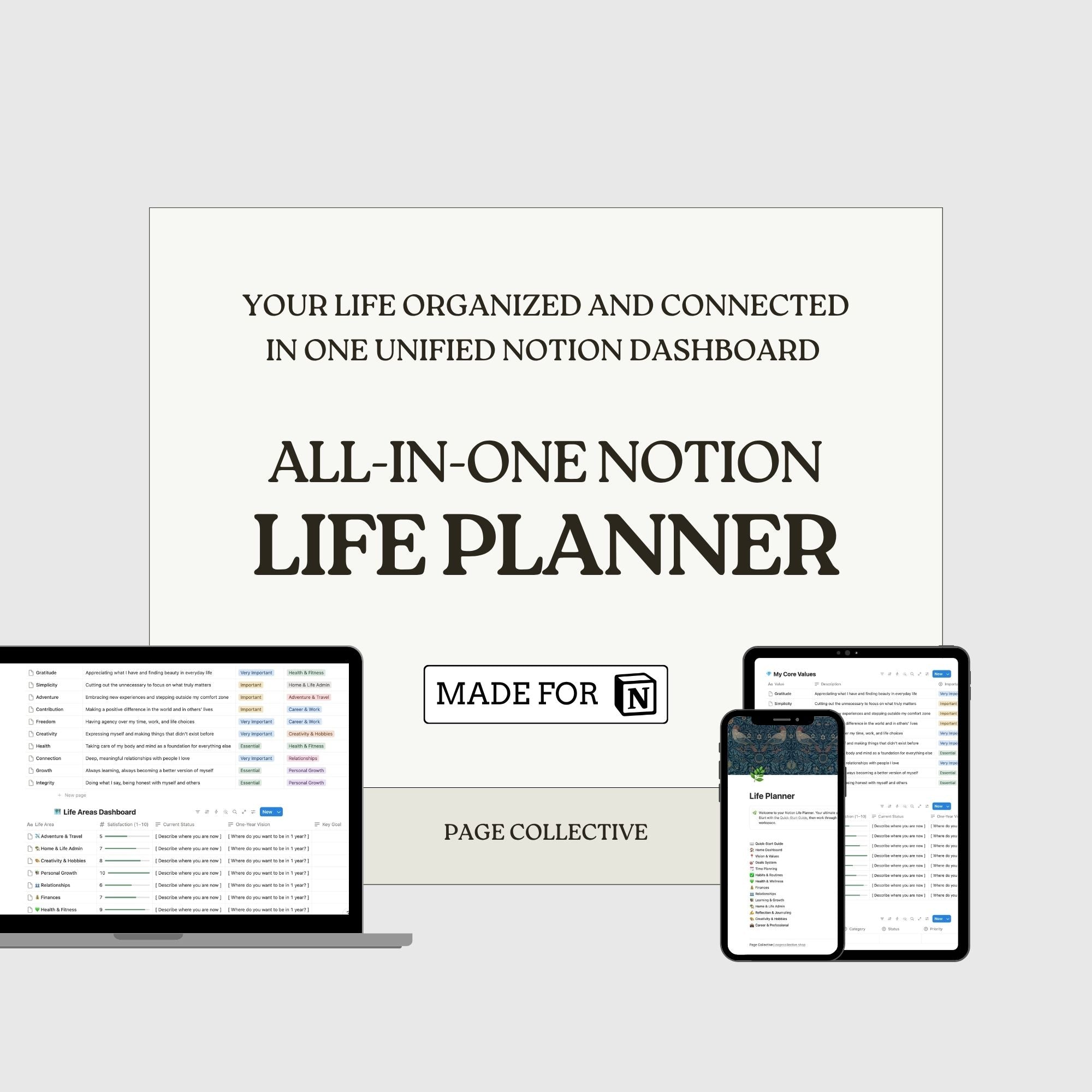 Promotional graphic for an All-in-One Notion Life Planner with devices displaying the planner.