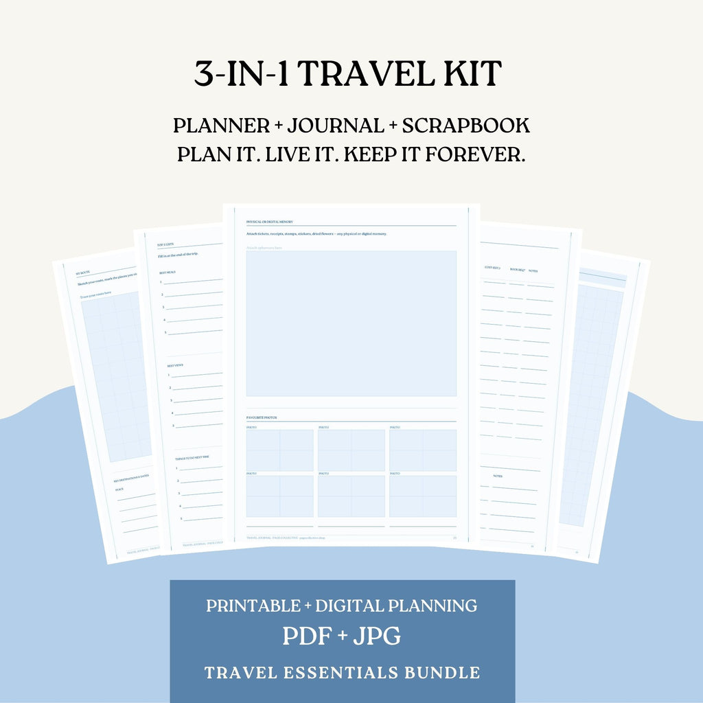 3-in-1 travel kit planner, journal, and scrapbook on a light blue background with text.