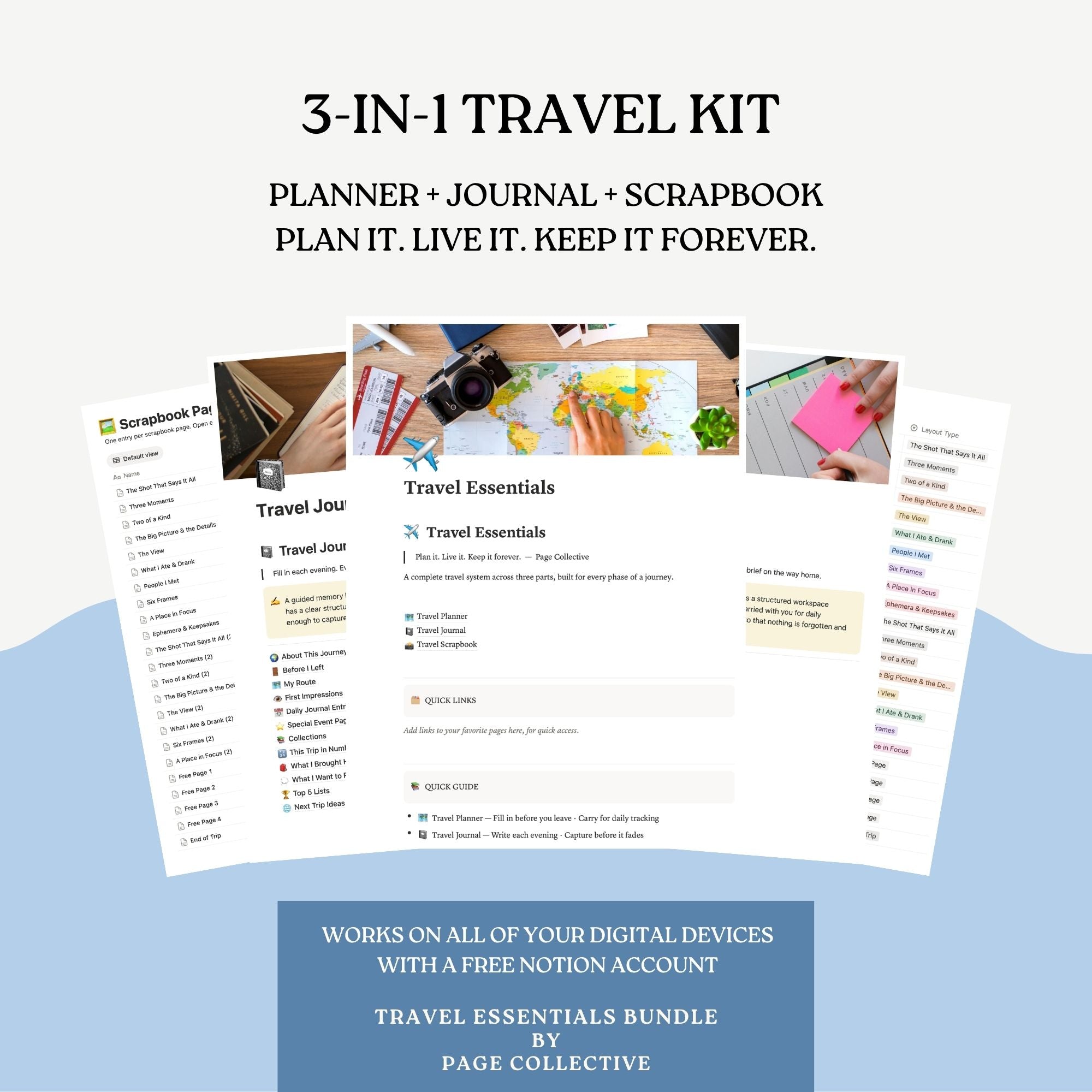 3-in-1 travel kit with planner, journal, and scrapbook on a white background