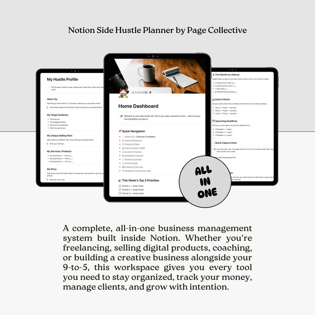 Promotional infographic for Notion Side Hustle Planner by Page Collective