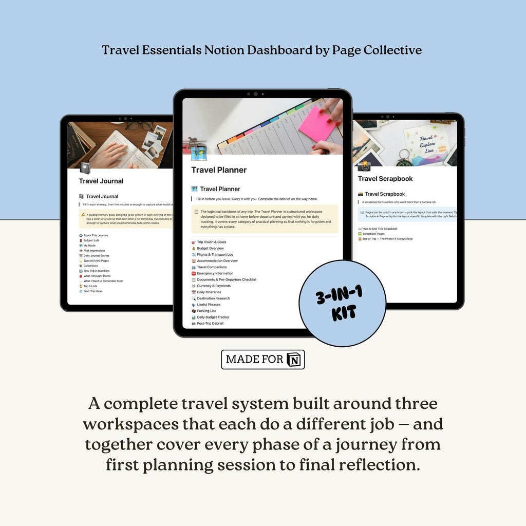 Travel Essentials Notion Dashboard by Page Collective with three tablet screens displaying different travel planning tools.