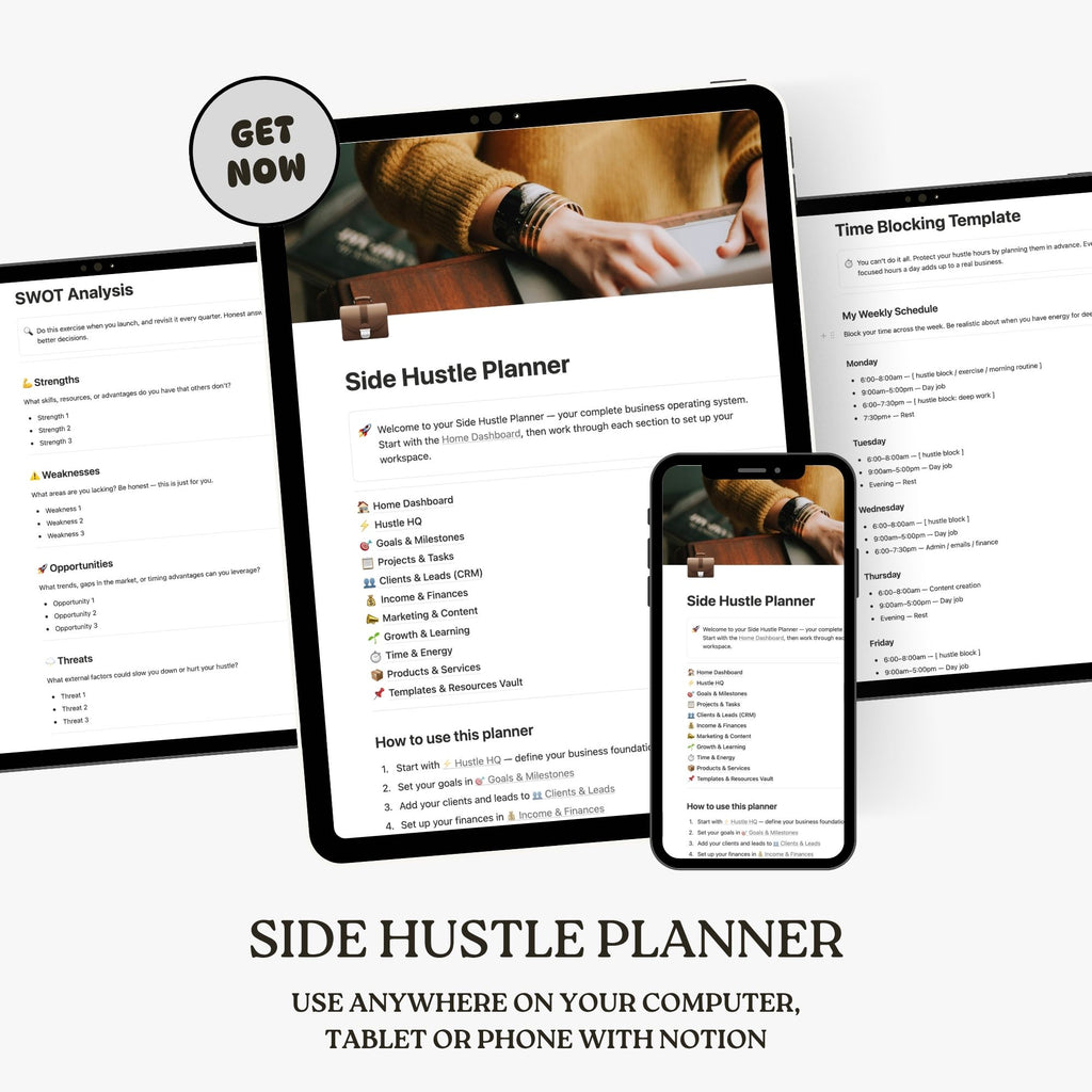 Promotional infographic for Notion Side Hustle Planner by Page Collective