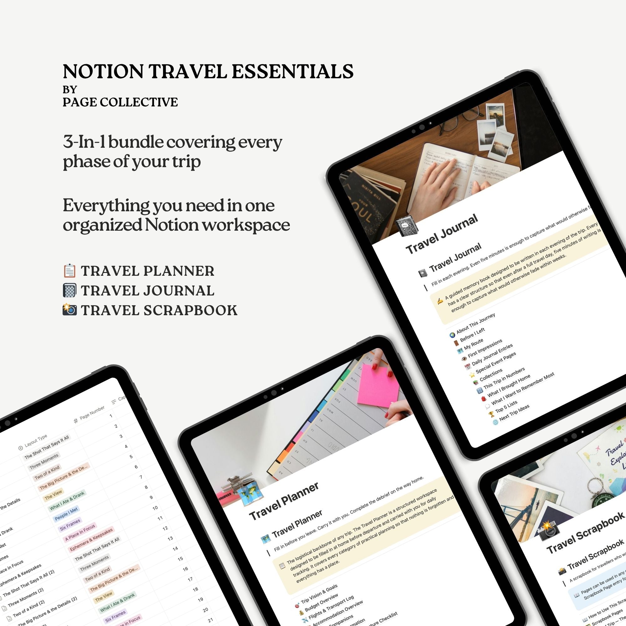 Notion travel essentials bundle with screens showing travel planner, journal, and scrapbook on a white background.